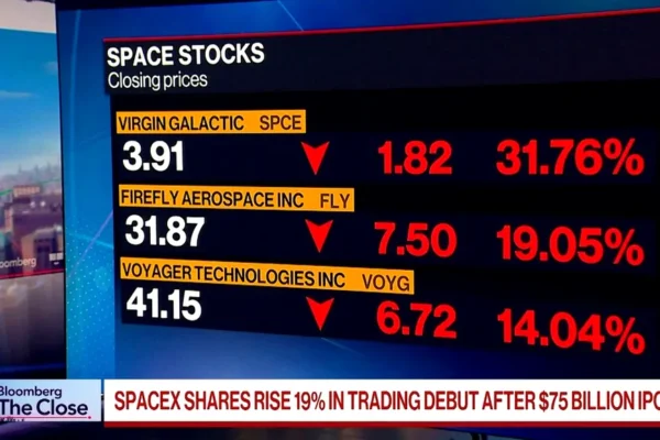 SpaceX IPO