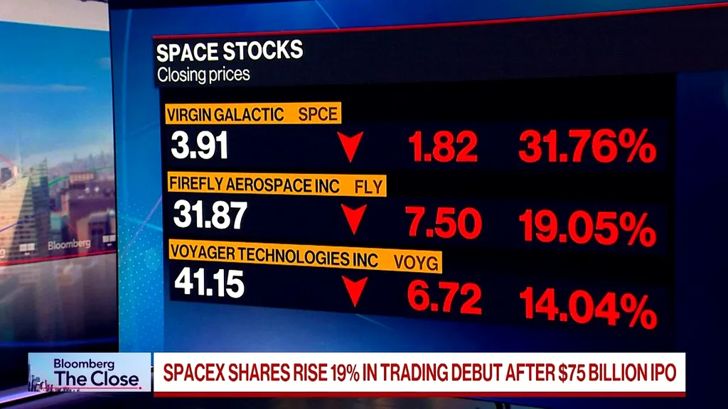 SpaceX IPO